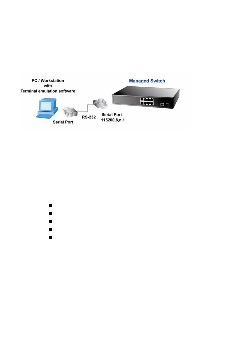 Terminal setup | Interlogix NS3502-8P-2S Installation Guide User Manual | Page 7 / 15