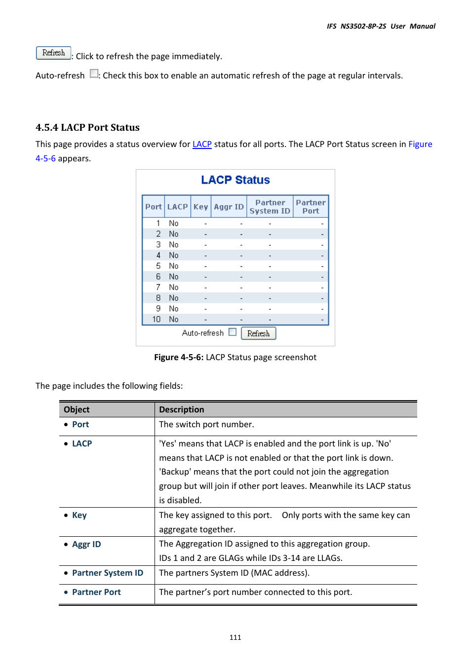 4 lacp port status | Interlogix NS3502-8P-2S User Manual User Manual | Page 111 / 568