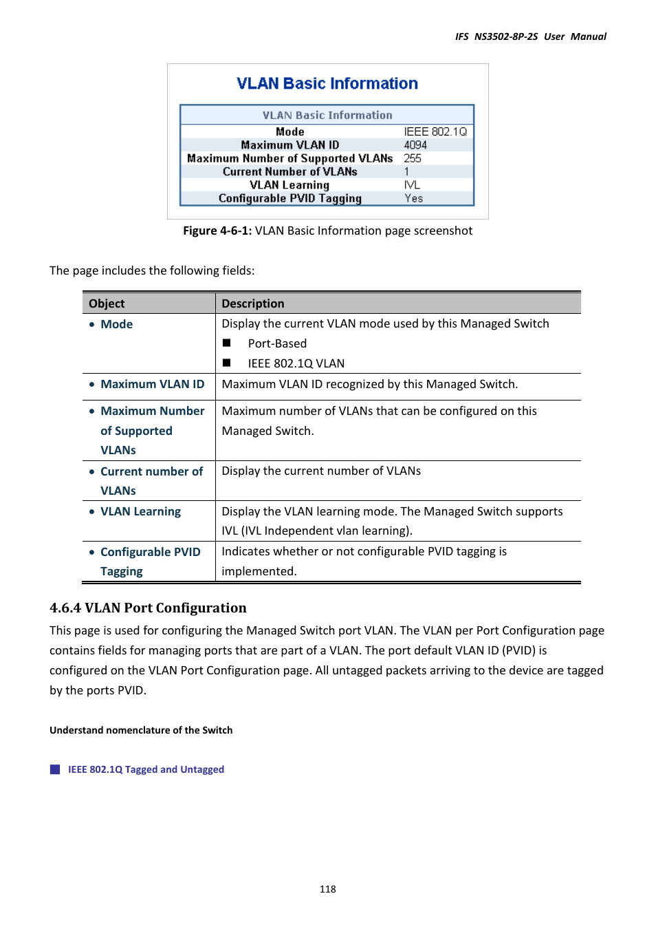 4 vlan port configuration | Interlogix NS3502-8P-2S User Manual User Manual | Page 118 / 568