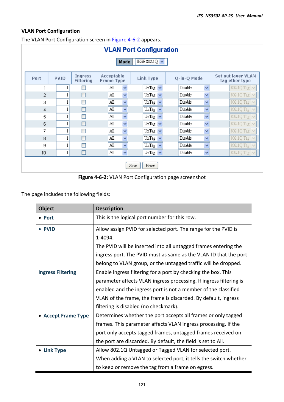 Interlogix NS3502-8P-2S User Manual User Manual | Page 121 / 568