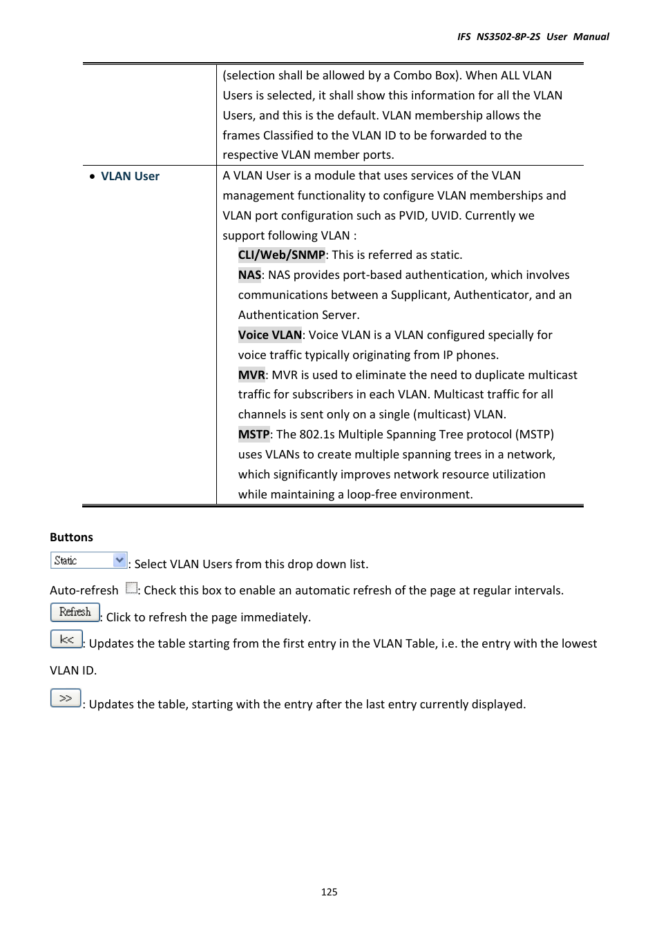 Interlogix NS3502-8P-2S User Manual User Manual | Page 125 / 568