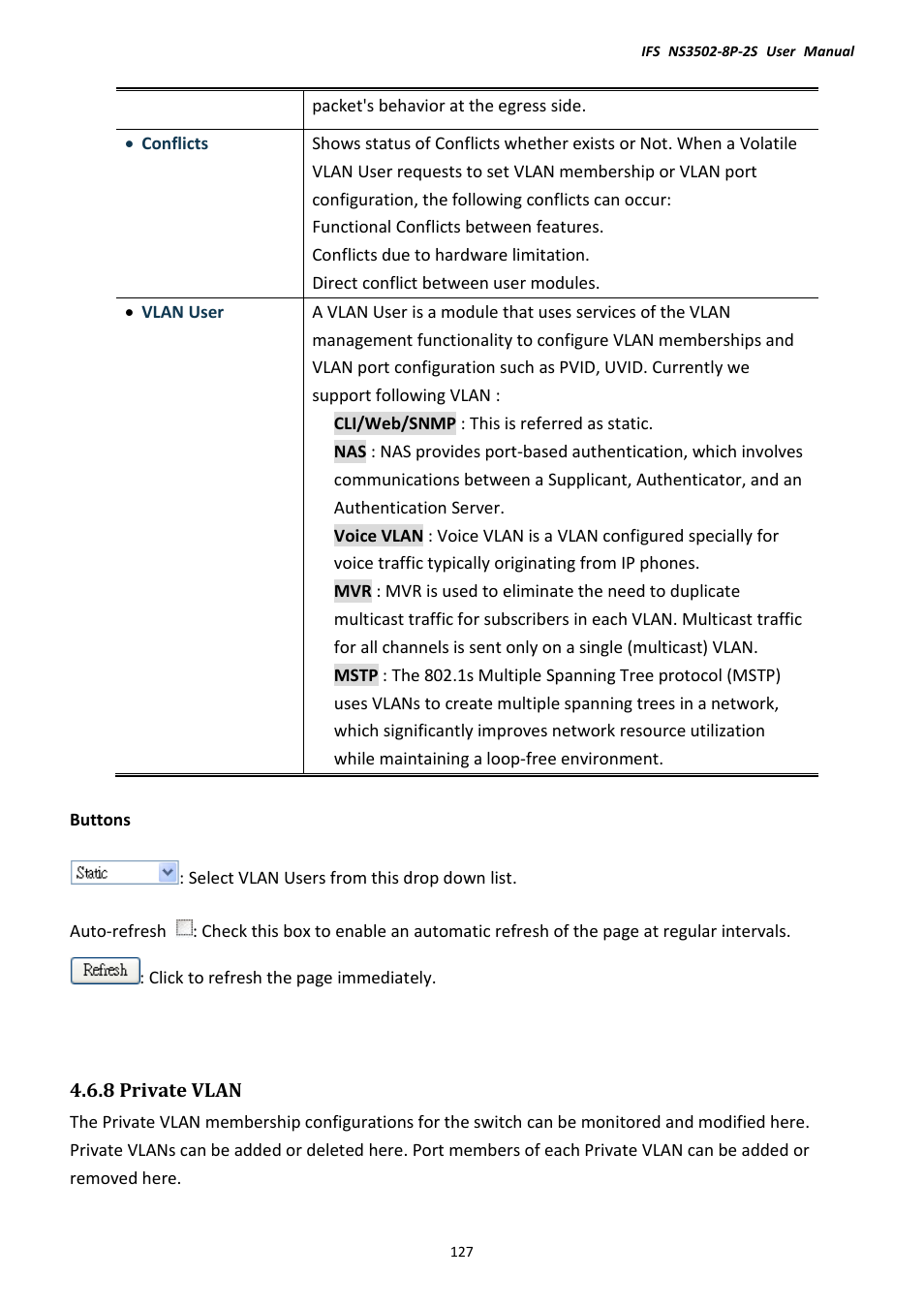 8 private vlan | Interlogix NS3502-8P-2S User Manual User Manual | Page 127 / 568