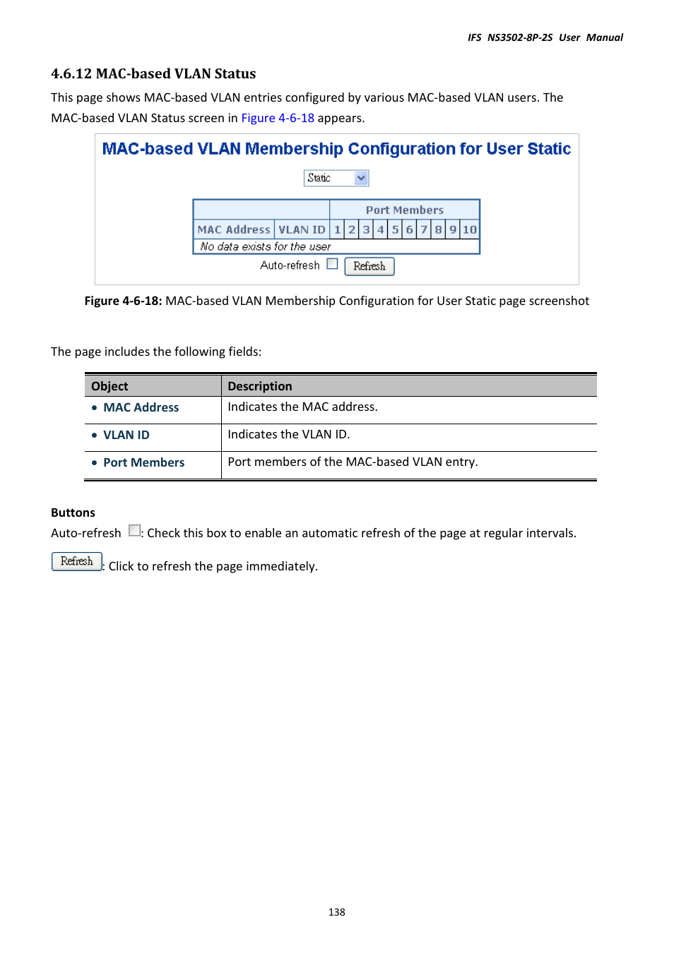 12 mac-based vlan status | Interlogix NS3502-8P-2S User Manual User Manual | Page 138 / 568