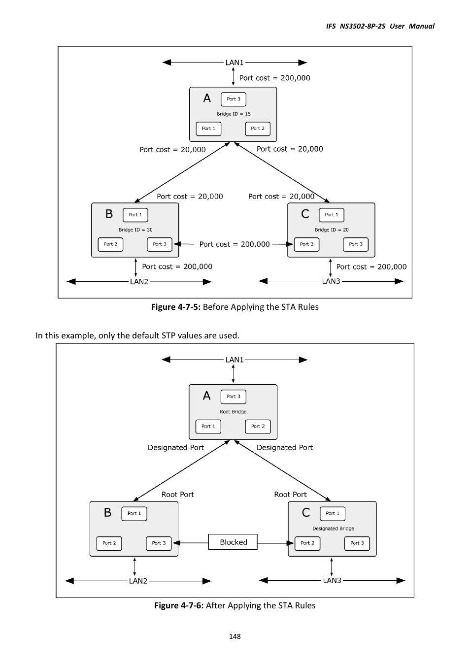 Interlogix NS3502-8P-2S User Manual User Manual | Page 148 / 568