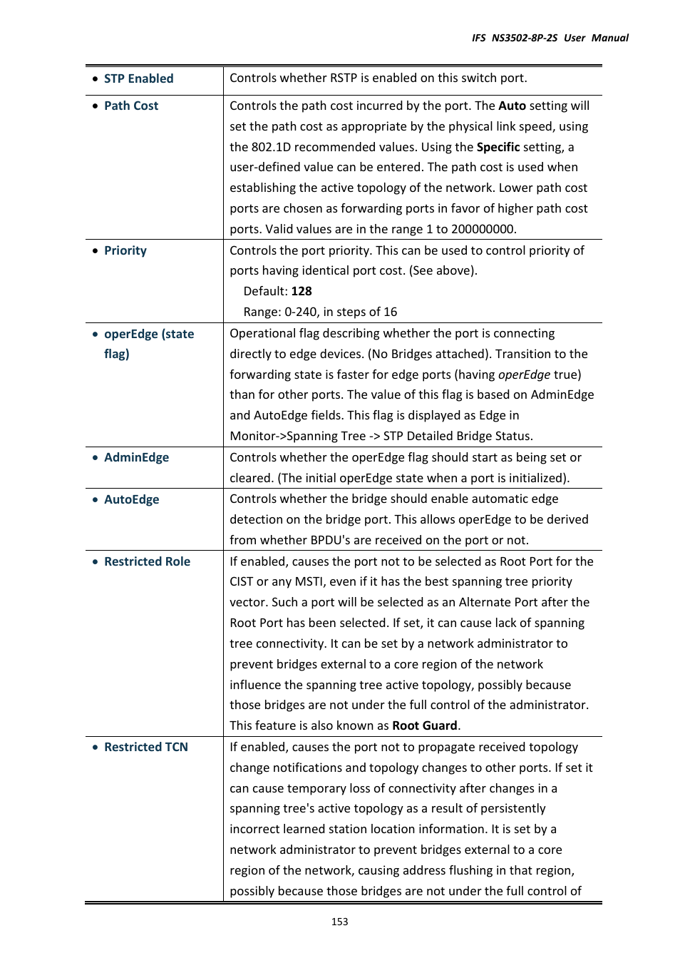 Interlogix NS3502-8P-2S User Manual User Manual | Page 153 / 568