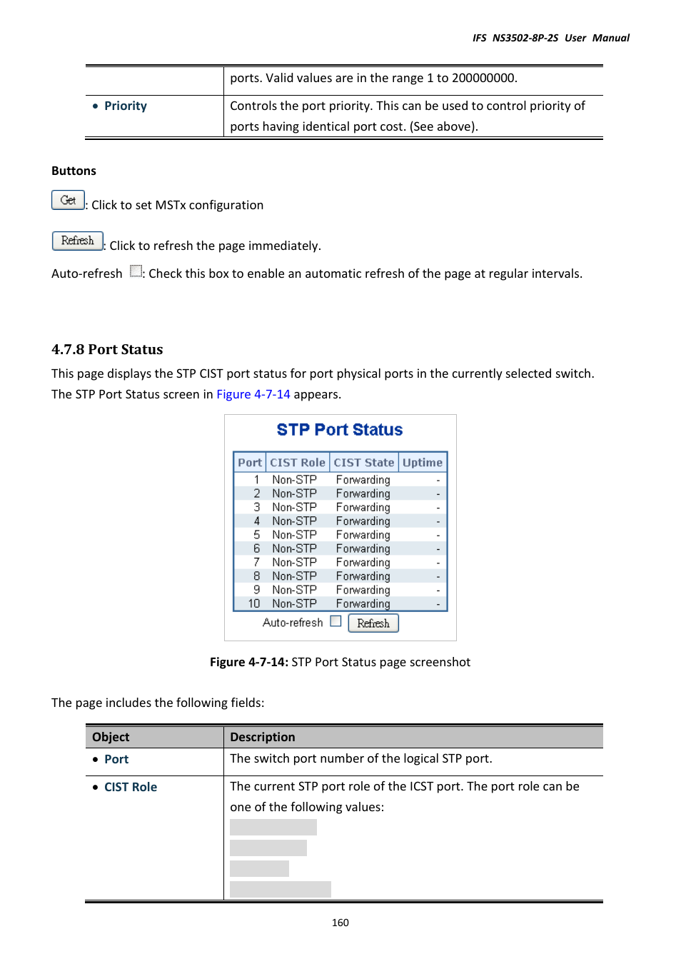 8 port status | Interlogix NS3502-8P-2S User Manual User Manual | Page 160 / 568