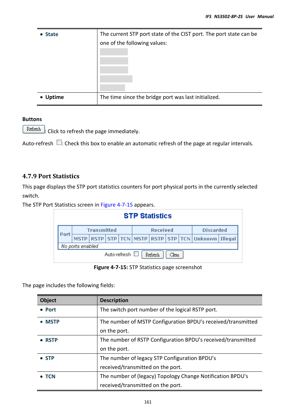 9 port statistics | Interlogix NS3502-8P-2S User Manual User Manual | Page 161 / 568