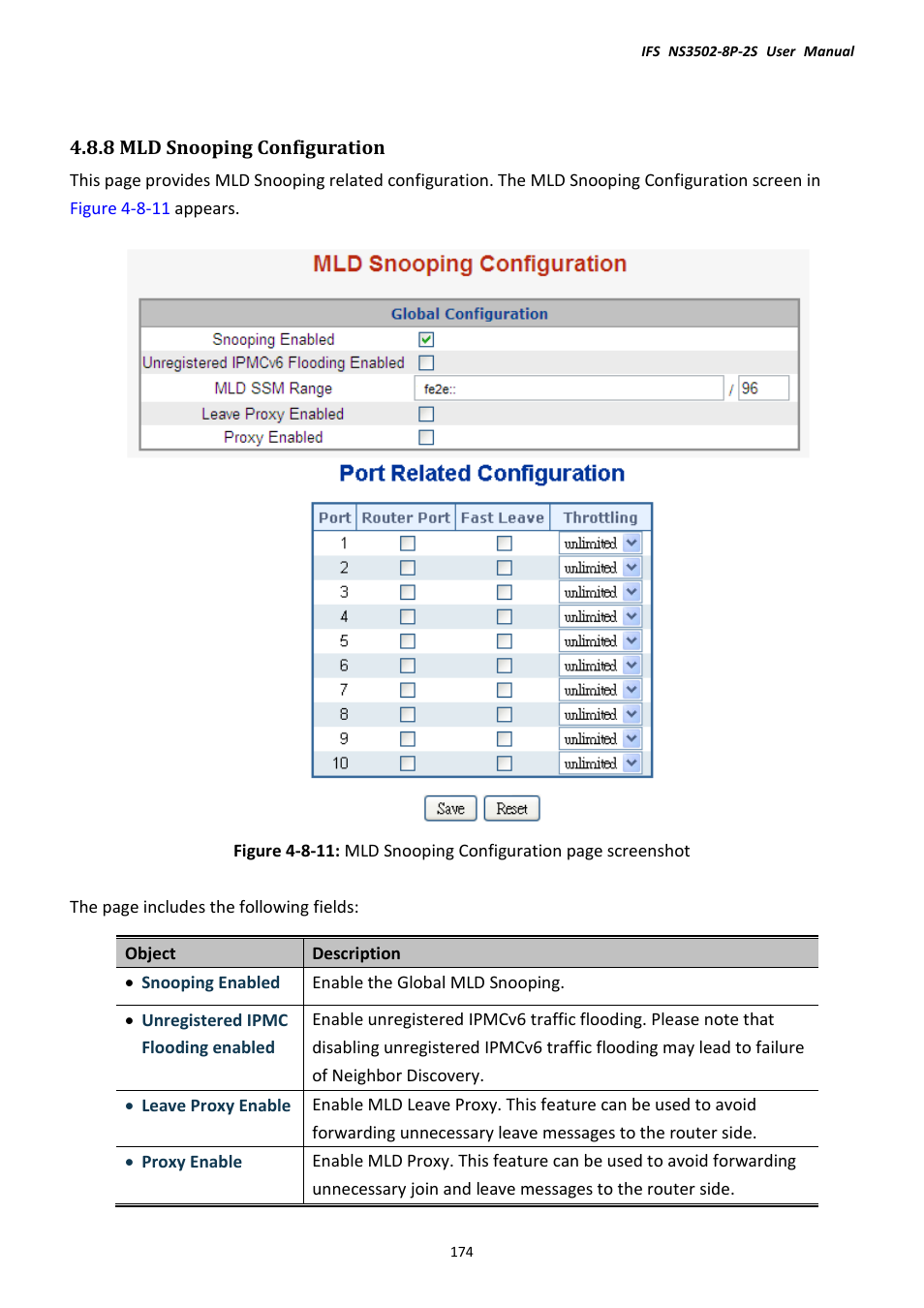 8 mld snooping configuration | Interlogix NS3502-8P-2S User Manual User Manual | Page 174 / 568