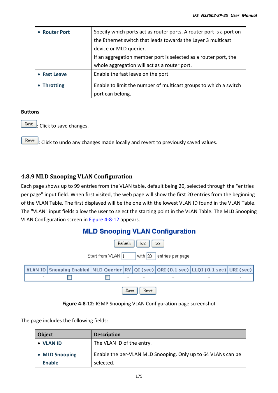 9 mld snooping vlan configuration | Interlogix NS3502-8P-2S User Manual User Manual | Page 175 / 568