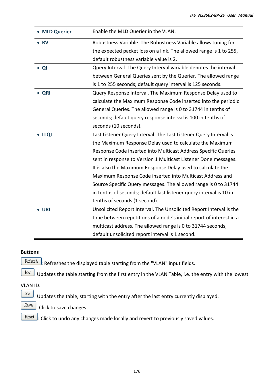 Interlogix NS3502-8P-2S User Manual User Manual | Page 176 / 568