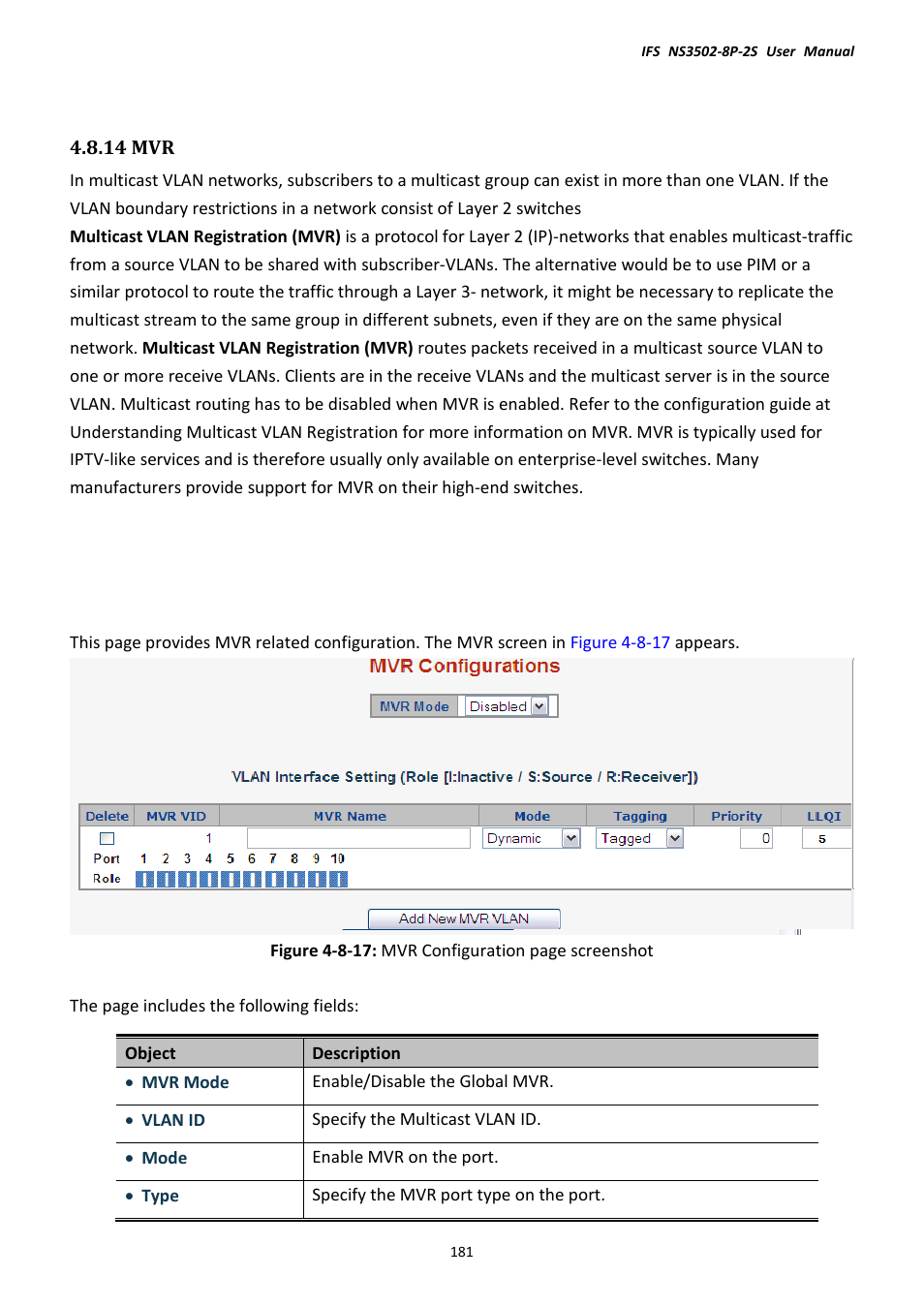 14 mvr | Interlogix NS3502-8P-2S User Manual User Manual | Page 181 / 568