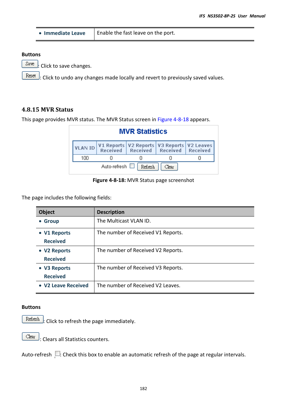 15 mvr status | Interlogix NS3502-8P-2S User Manual User Manual | Page 182 / 568