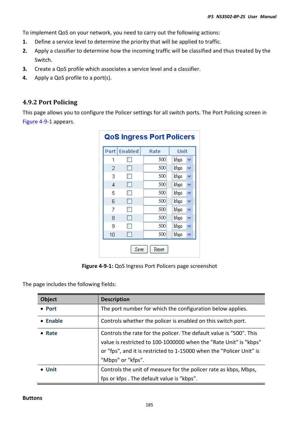 2 port policing | Interlogix NS3502-8P-2S User Manual User Manual | Page 185 / 568