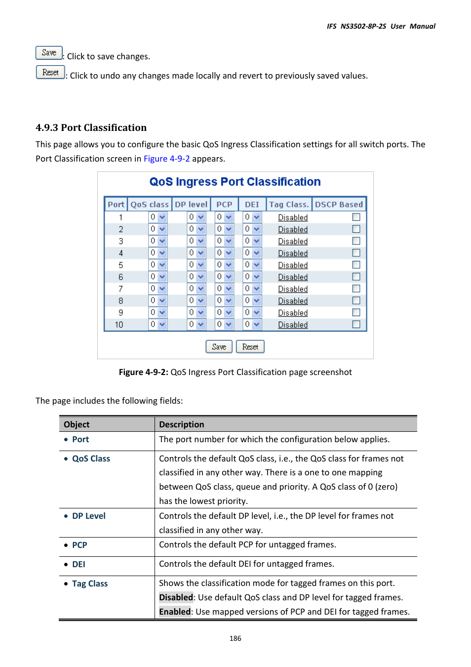 3 port classification | Interlogix NS3502-8P-2S User Manual User Manual | Page 186 / 568