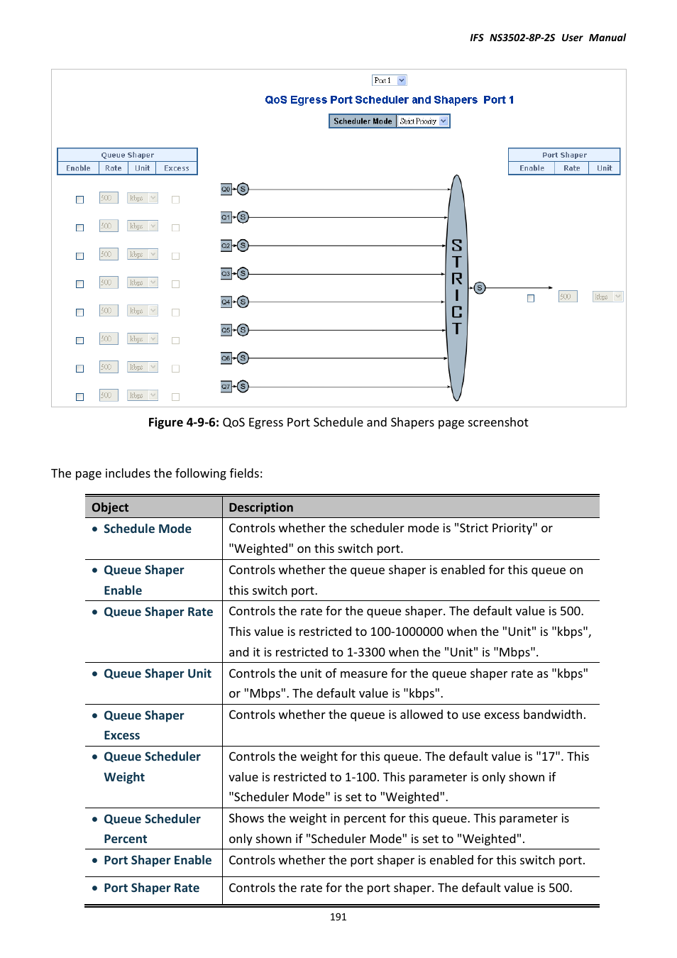 Interlogix NS3502-8P-2S User Manual User Manual | Page 191 / 568