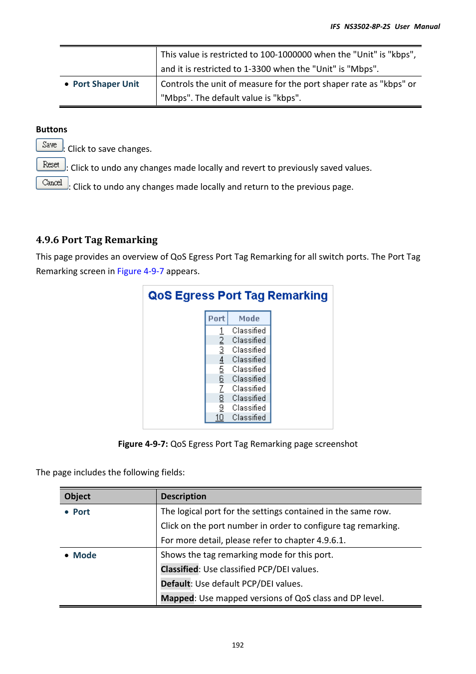 6 port tag remarking | Interlogix NS3502-8P-2S User Manual User Manual | Page 192 / 568