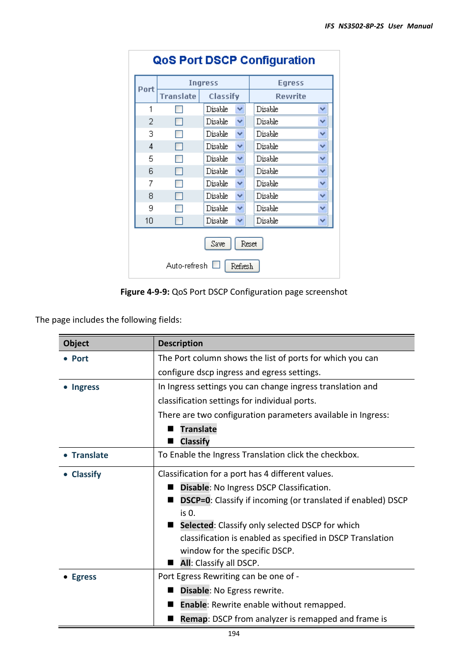 Interlogix NS3502-8P-2S User Manual User Manual | Page 194 / 568