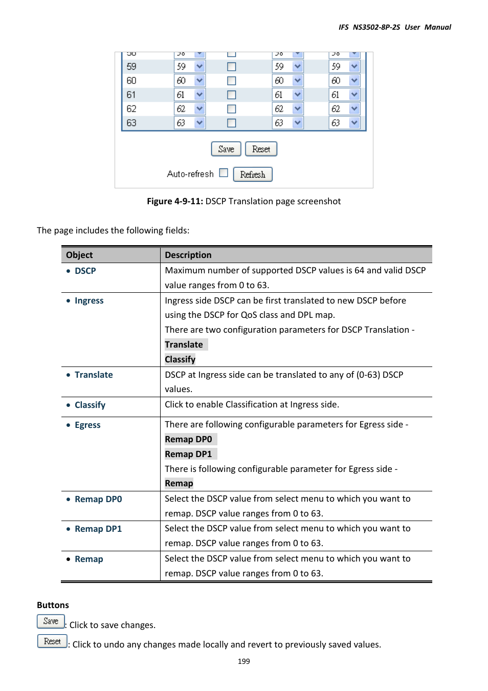 Interlogix NS3502-8P-2S User Manual User Manual | Page 199 / 568