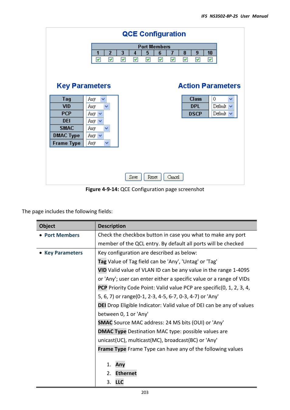 Interlogix NS3502-8P-2S User Manual User Manual | Page 203 / 568