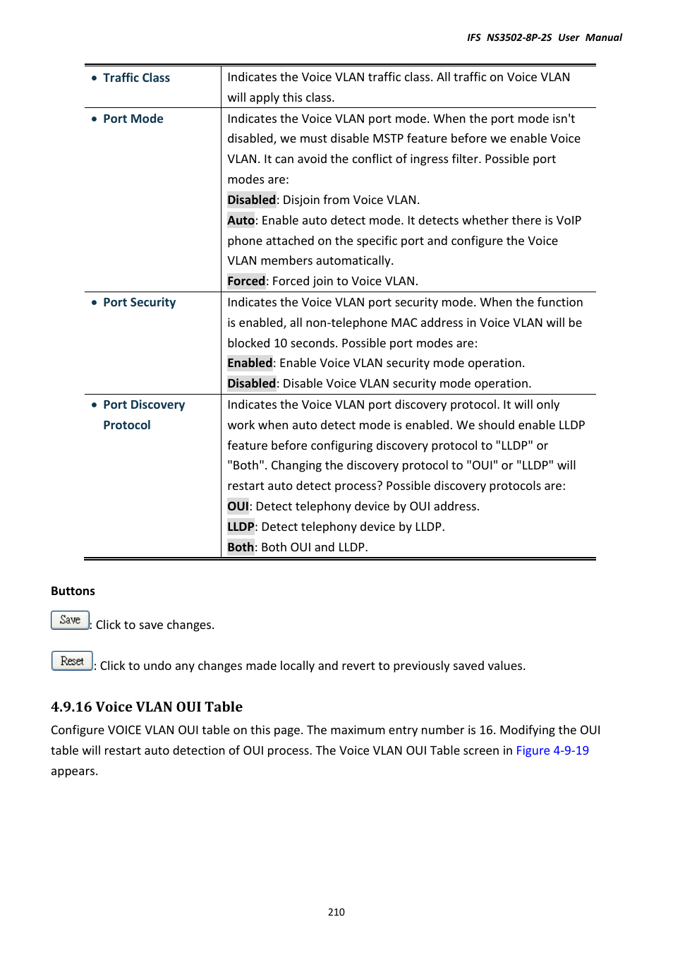 16 voice vlan oui table | Interlogix NS3502-8P-2S User Manual User Manual | Page 210 / 568