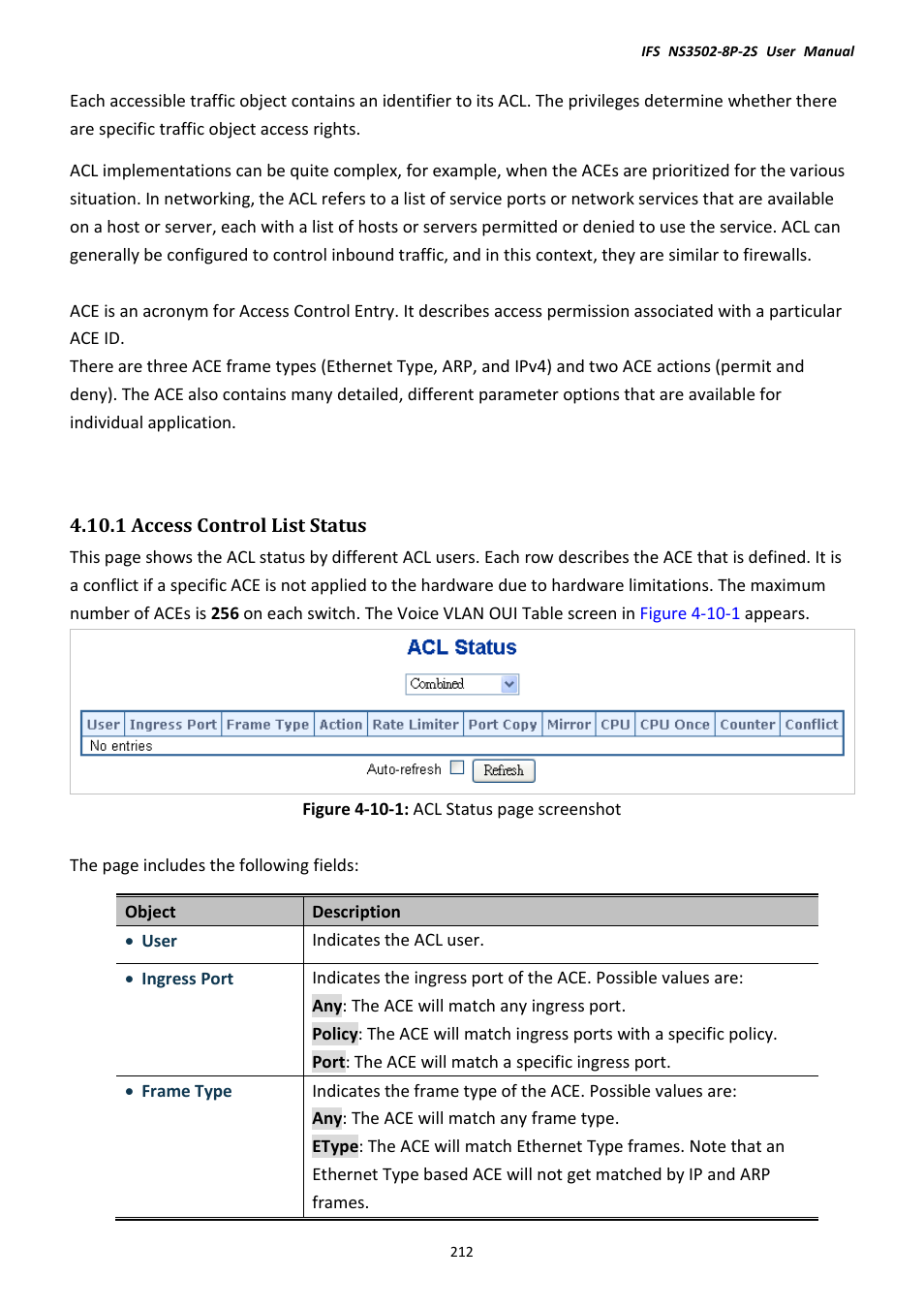 1 access control list status | Interlogix NS3502-8P-2S User Manual User Manual | Page 212 / 568