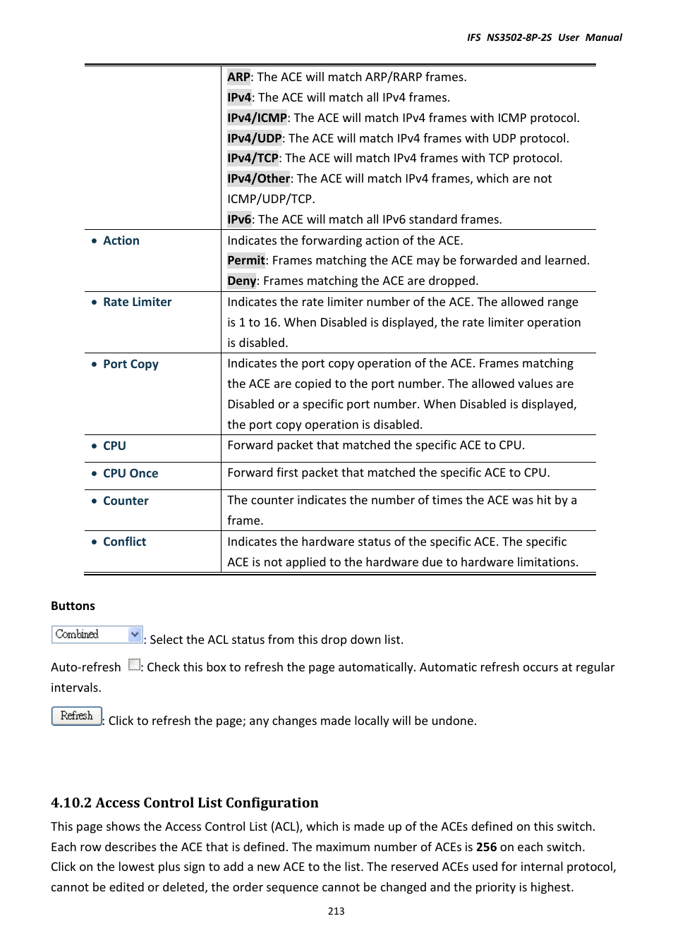 2 access control list configuration | Interlogix NS3502-8P-2S User Manual User Manual | Page 213 / 568