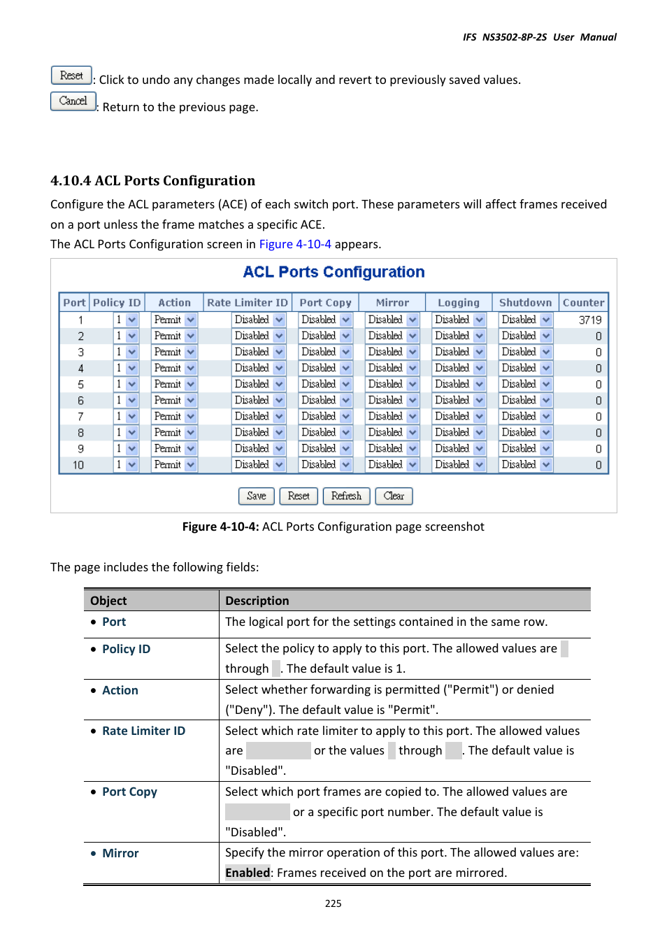 4 acl ports configuration | Interlogix NS3502-8P-2S User Manual User Manual | Page 225 / 568