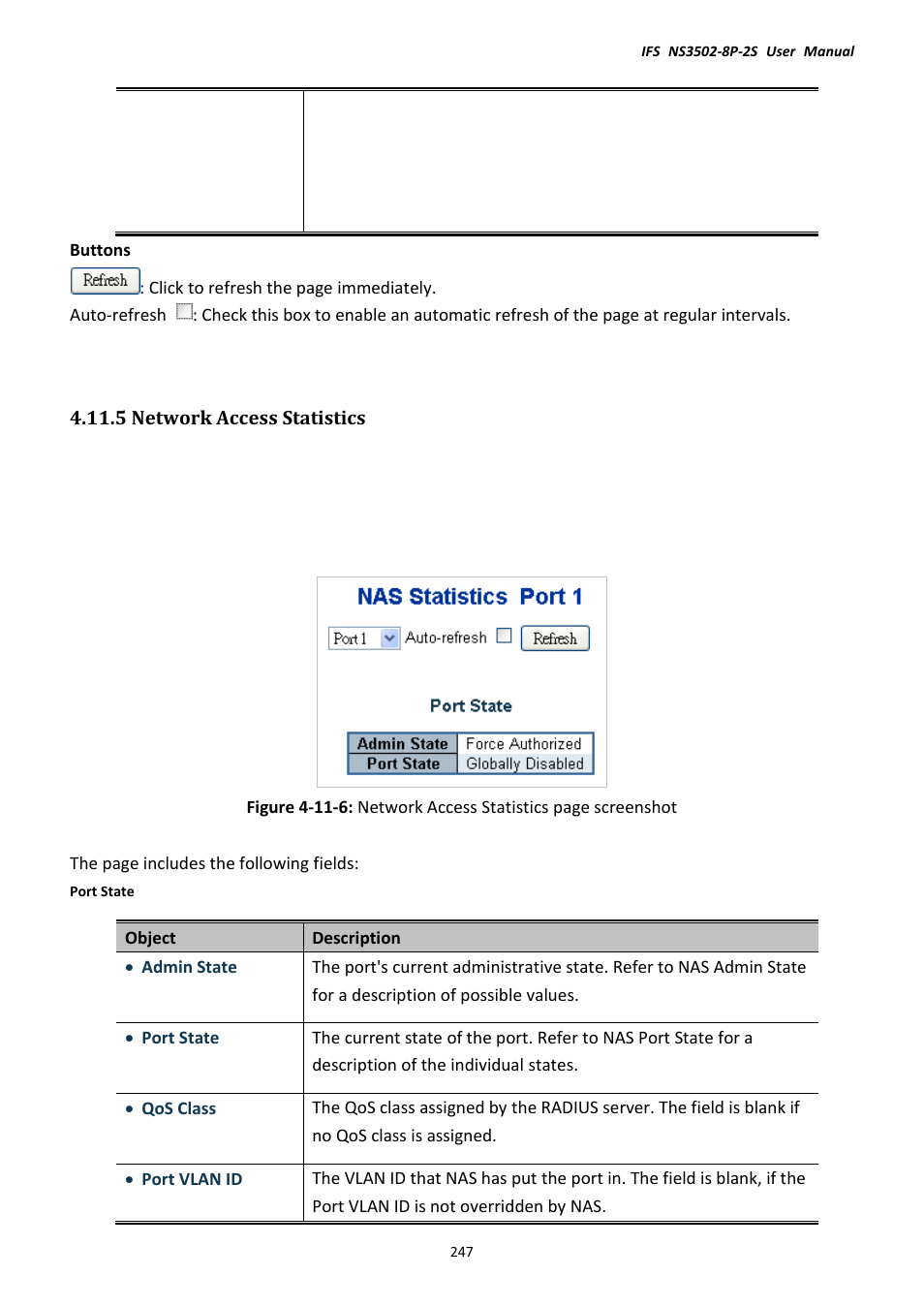 5 network access statistics | Interlogix NS3502-8P-2S User Manual User Manual | Page 247 / 568