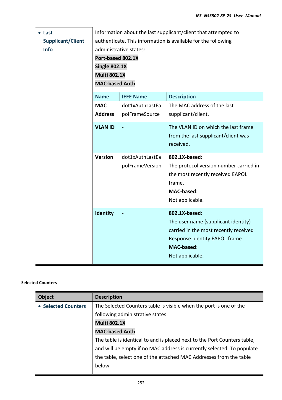 Interlogix NS3502-8P-2S User Manual User Manual | Page 252 / 568