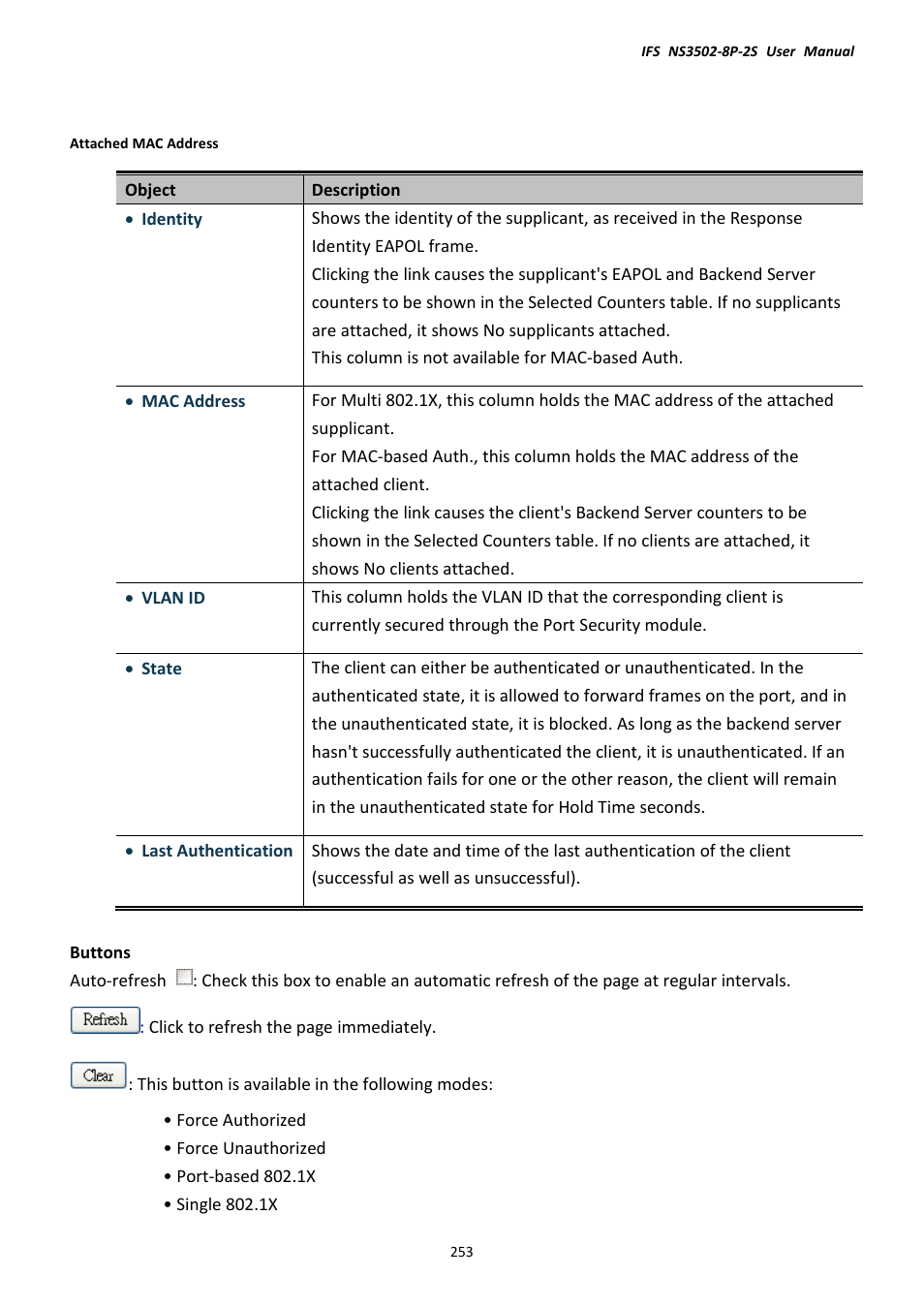 Interlogix NS3502-8P-2S User Manual User Manual | Page 253 / 568