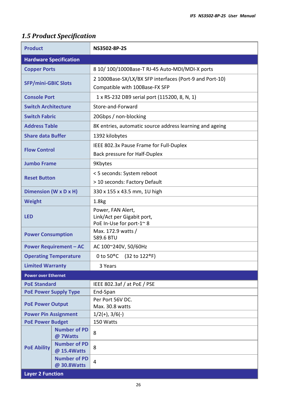 5 product specification | Interlogix NS3502-8P-2S User Manual User Manual | Page 26 / 568