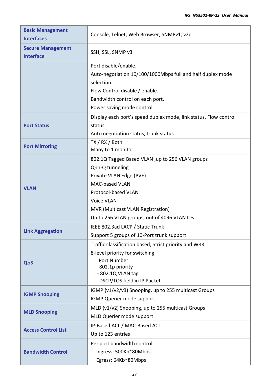 Interlogix NS3502-8P-2S User Manual User Manual | Page 27 / 568