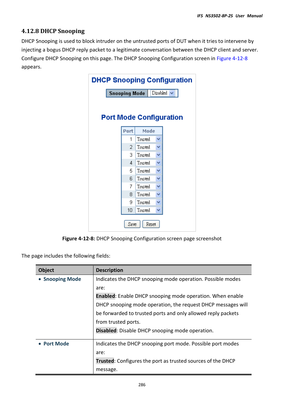 8 dhcp snooping | Interlogix NS3502-8P-2S User Manual User Manual | Page 286 / 568