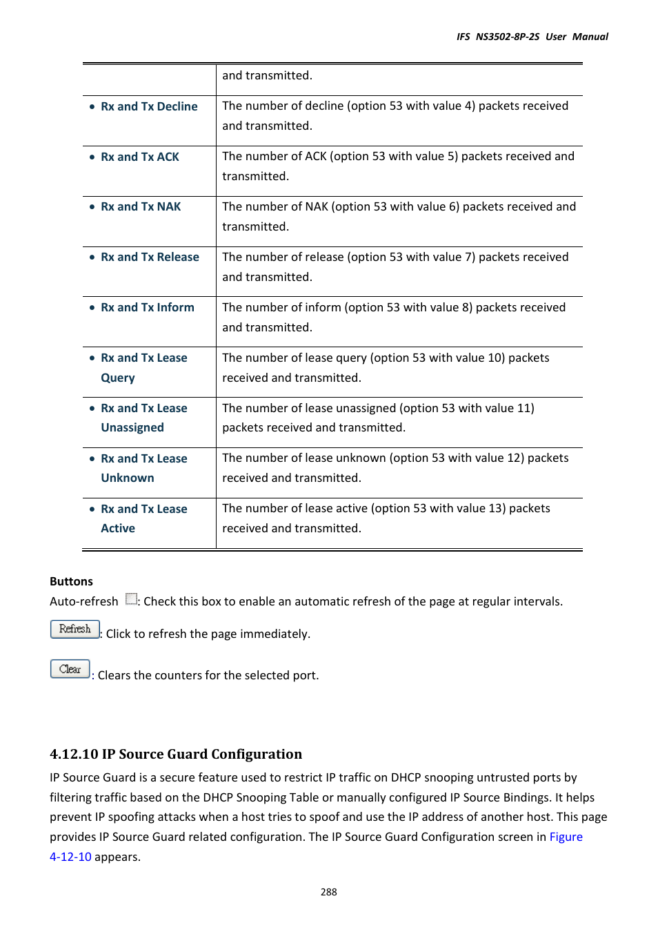 10 ip source guard configuration | Interlogix NS3502-8P-2S User Manual User Manual | Page 288 / 568