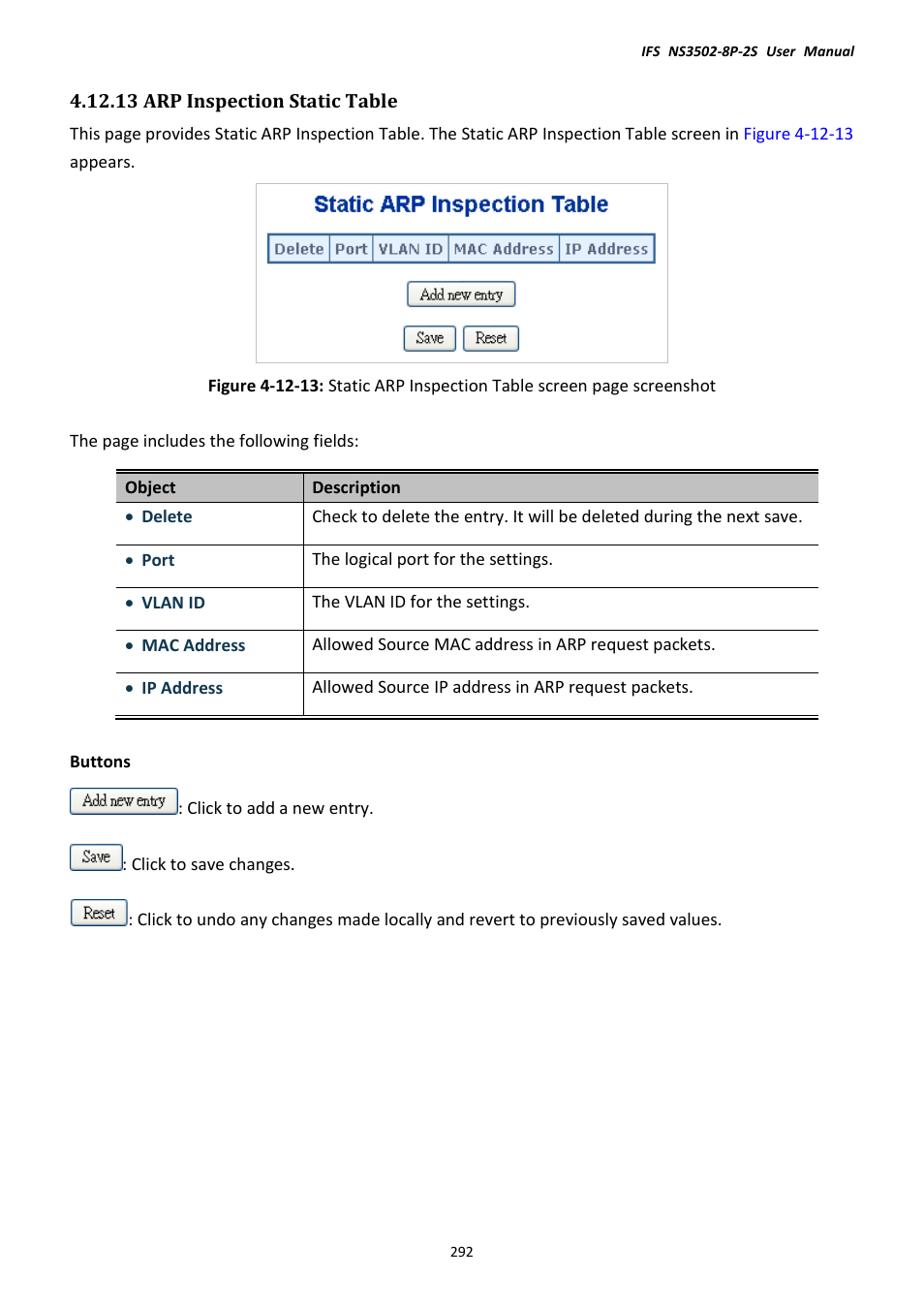 13 arp inspection static table | Interlogix NS3502-8P-2S User Manual User Manual | Page 292 / 568