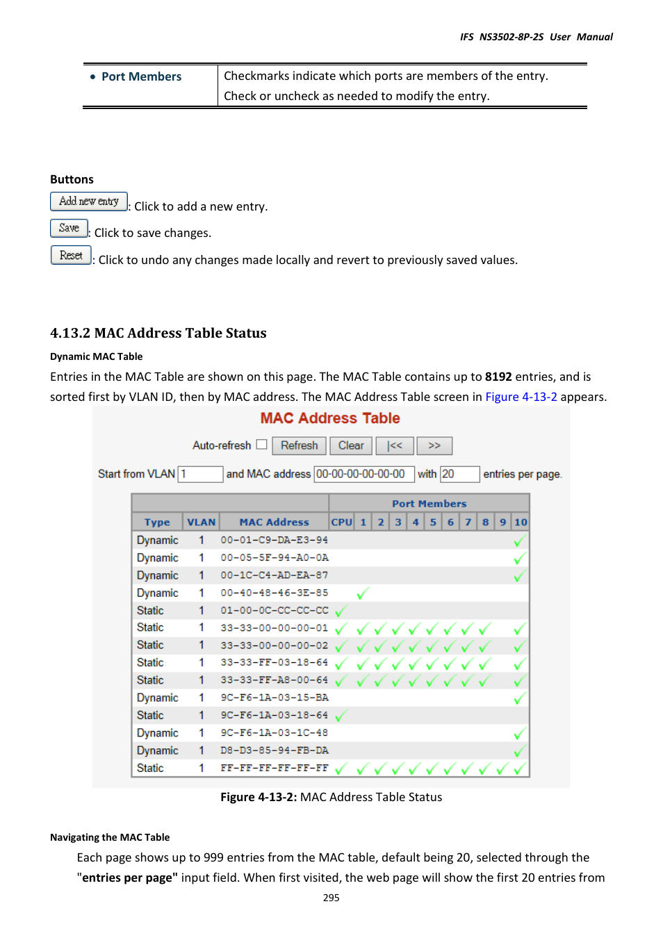 2 mac address table status | Interlogix NS3502-8P-2S User Manual User Manual | Page 295 / 568