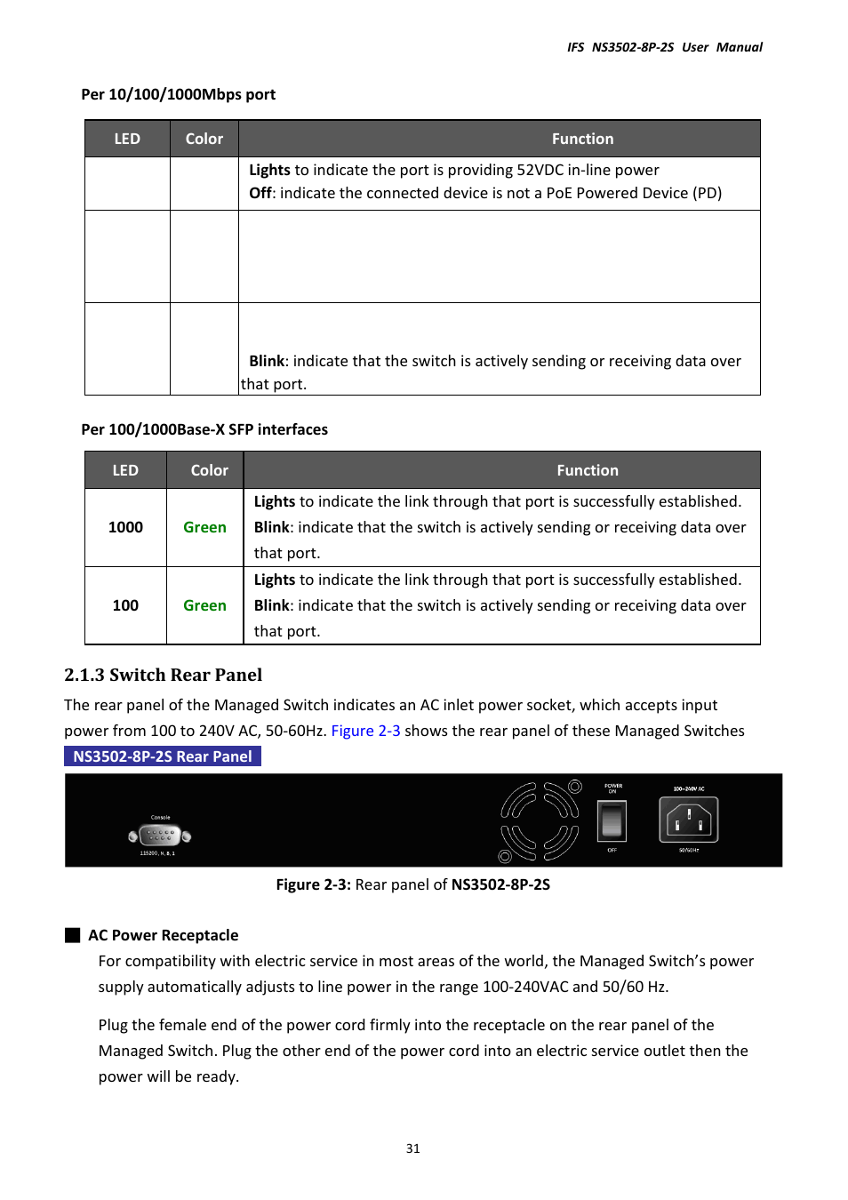 3 switch rear panel | Interlogix NS3502-8P-2S User Manual User Manual | Page 31 / 568