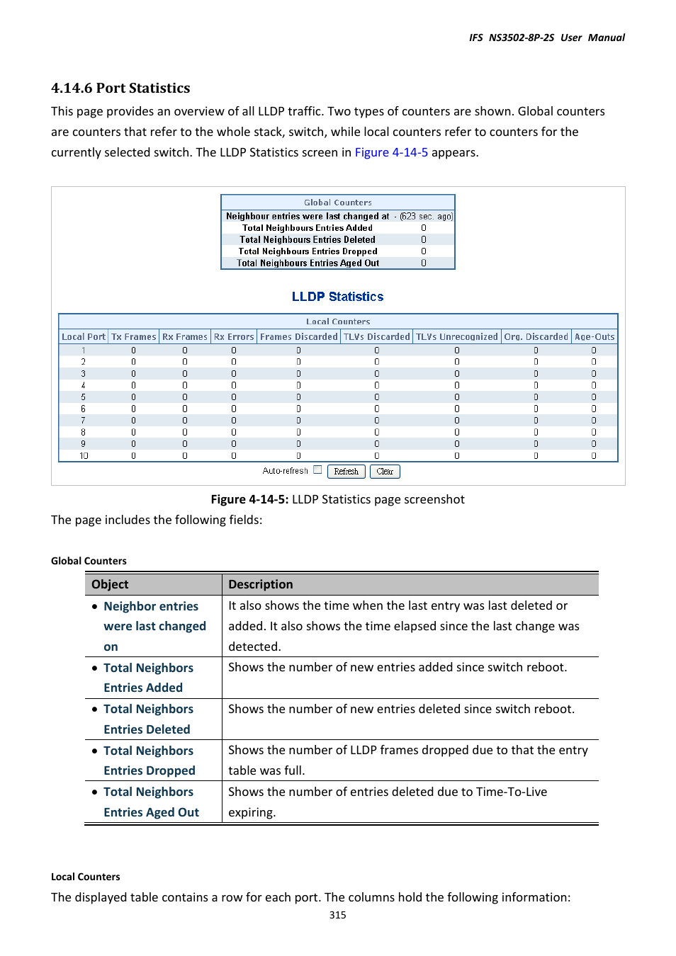 6 port statistics | Interlogix NS3502-8P-2S User Manual User Manual | Page 315 / 568