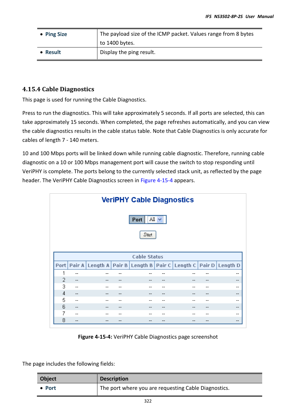 4 cable diagnostics | Interlogix NS3502-8P-2S User Manual User Manual | Page 322 / 568