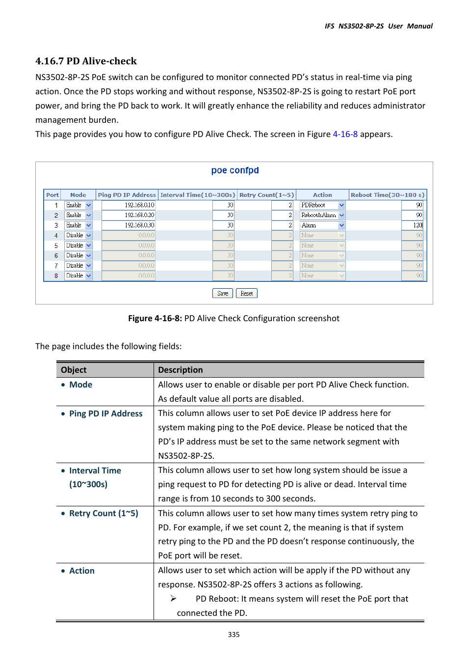 7 pd alive-check | Interlogix NS3502-8P-2S User Manual User Manual | Page 335 / 568