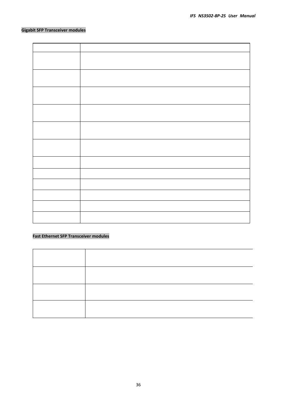 Ifs model sfp description | Interlogix NS3502-8P-2S User Manual User Manual | Page 36 / 568