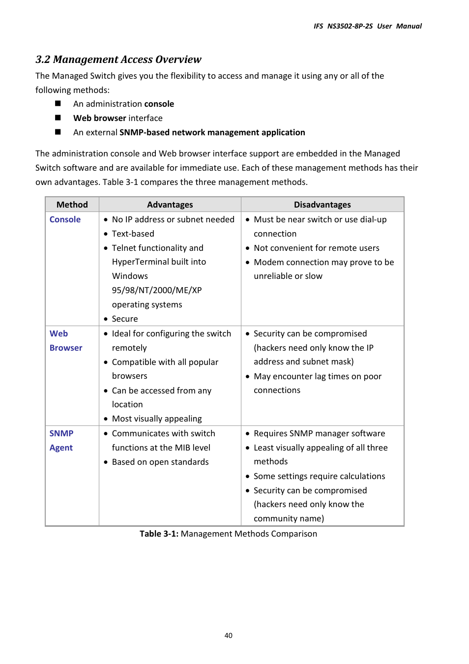 2 management access overview | Interlogix NS3502-8P-2S User Manual User Manual | Page 40 / 568