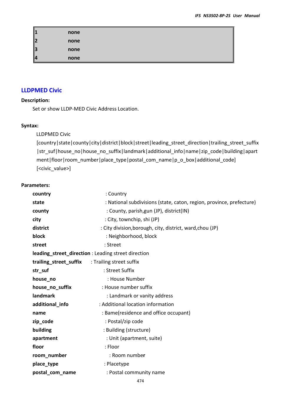 Lldpmed civic | Interlogix NS3502-8P-2S User Manual User Manual | Page 474 / 568