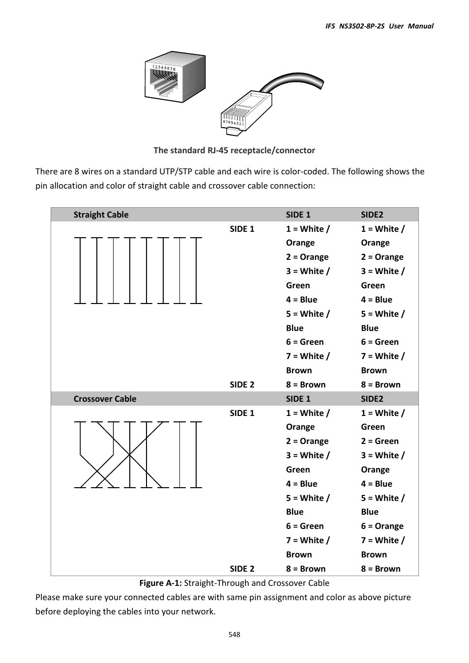 Interlogix NS3502-8P-2S User Manual User Manual | Page 548 / 568