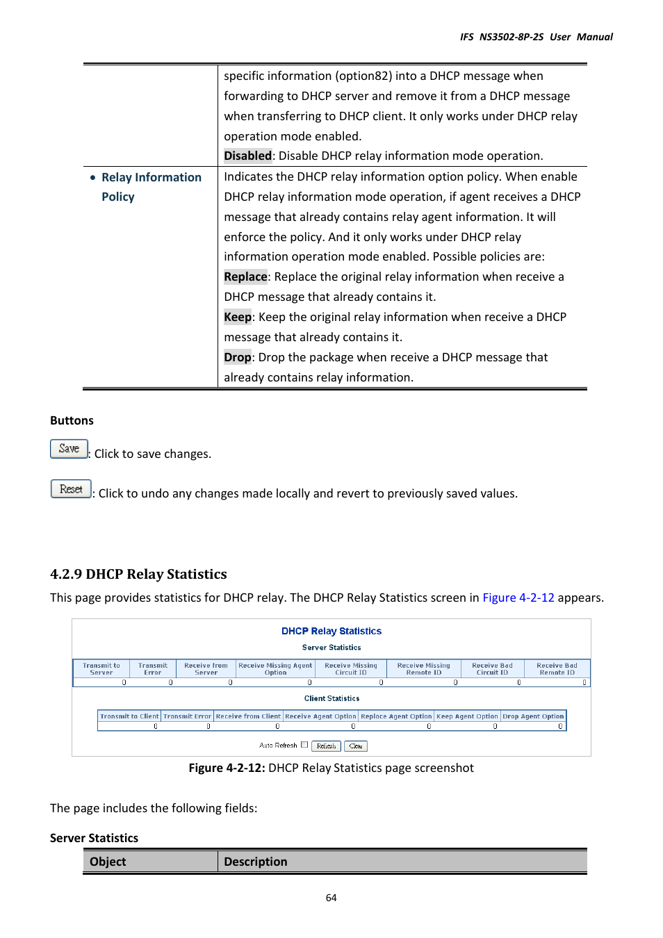 9 dhcp relay statistics | Interlogix NS3502-8P-2S User Manual User Manual | Page 64 / 568