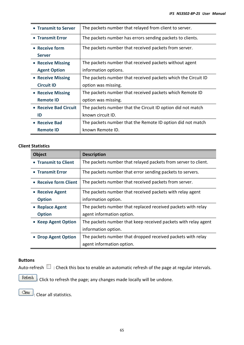 Interlogix NS3502-8P-2S User Manual User Manual | Page 65 / 568