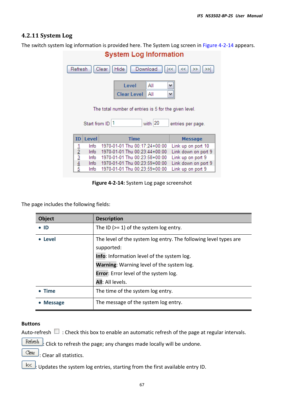 11 system log | Interlogix NS3502-8P-2S User Manual User Manual | Page 67 / 568