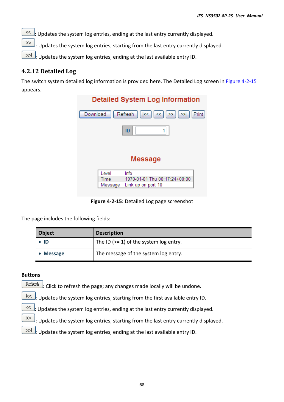 12 detailed log | Interlogix NS3502-8P-2S User Manual User Manual | Page 68 / 568