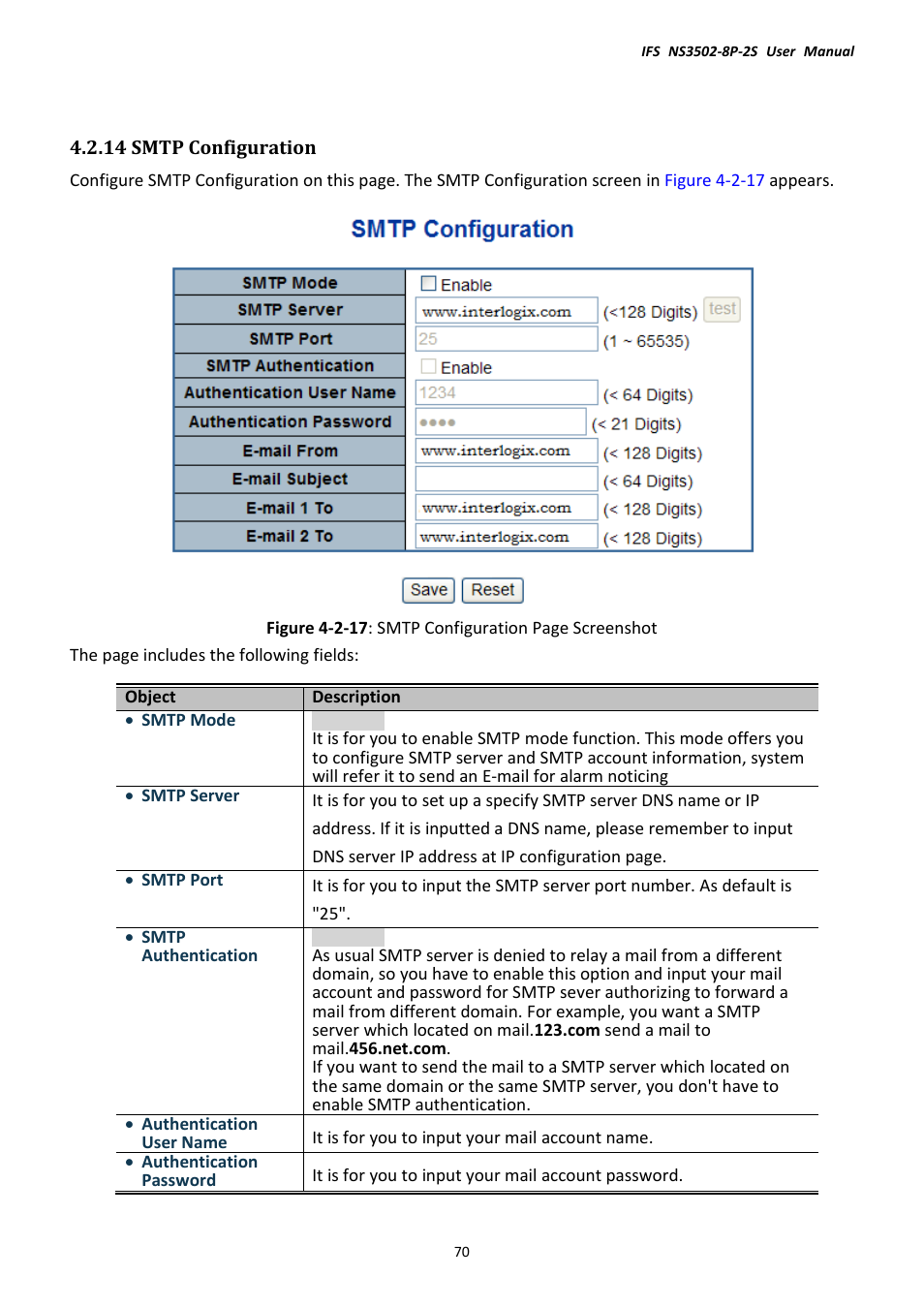 14 smtp configuration | Interlogix NS3502-8P-2S User Manual User Manual | Page 70 / 568