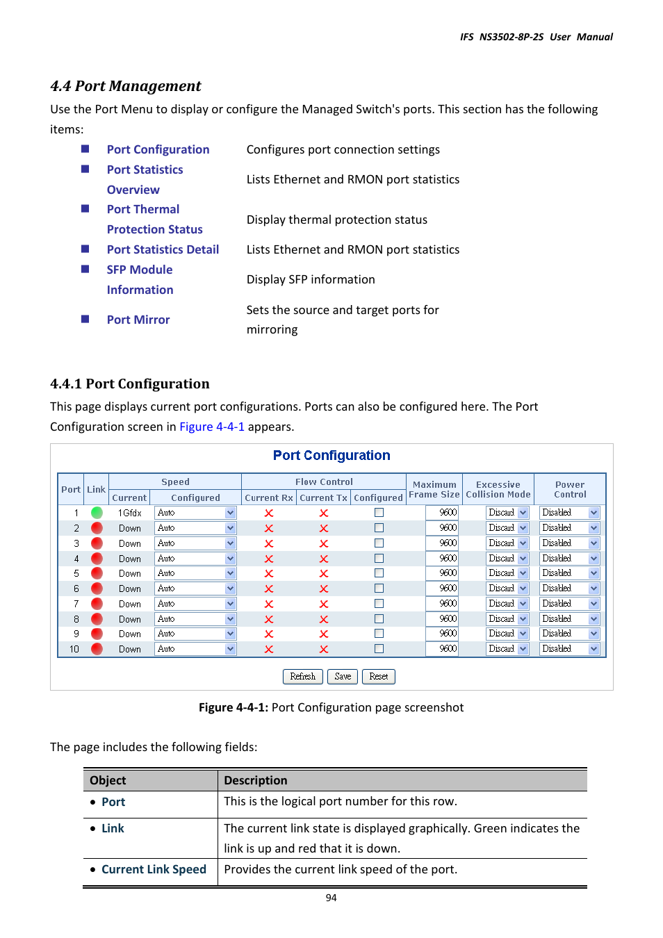 4 port management, 1 port configuration | Interlogix NS3502-8P-2S User Manual User Manual | Page 94 / 568